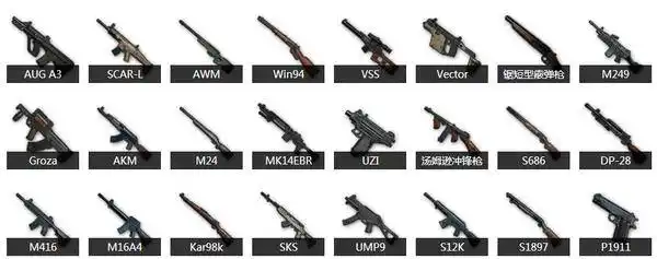 绝地求生枪械大全