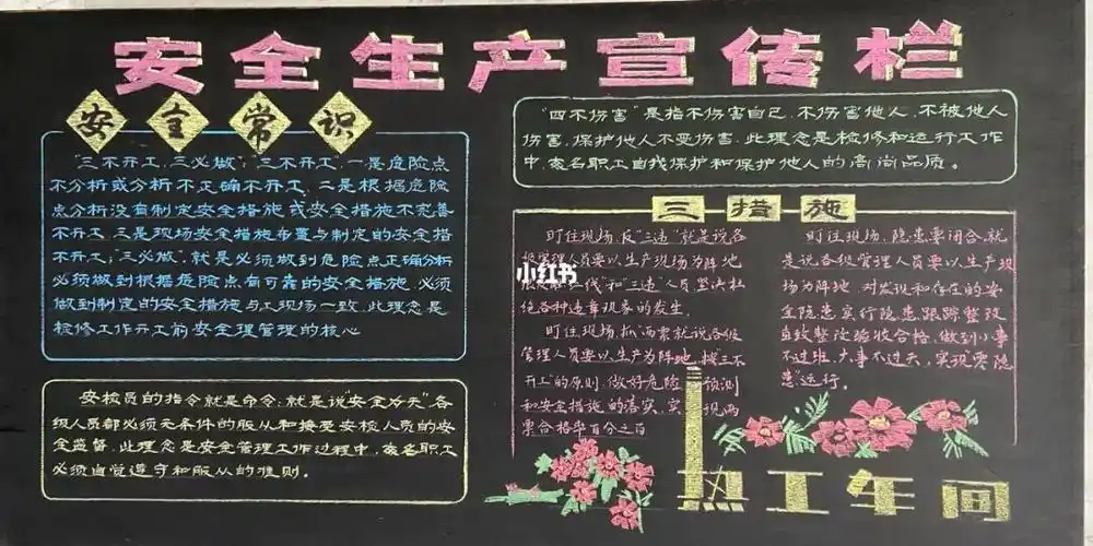 安全生产黑板报