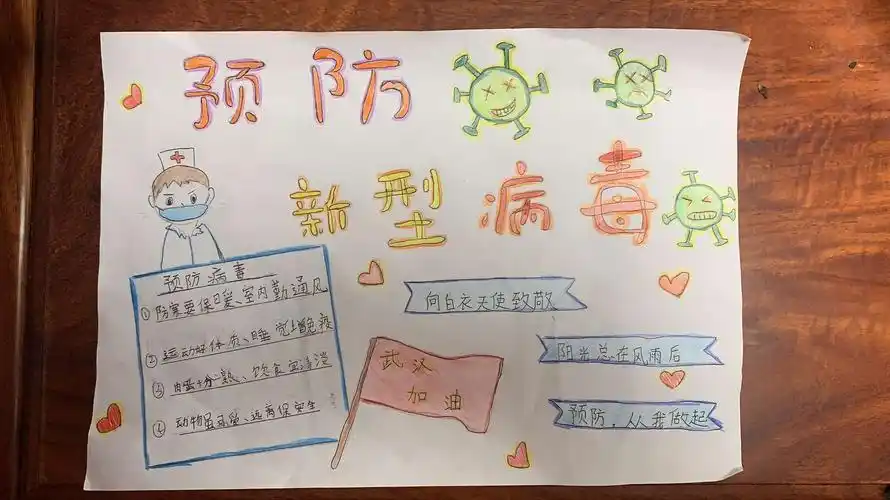 抗击疫情手抄报