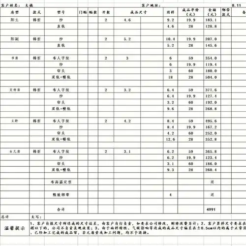 网红人字纹窗帘的报价