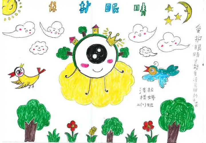 步骤3:眼睛是心灵之窗