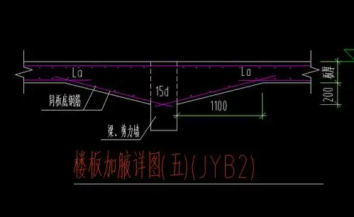 车库顶板全部为顶板加腋形式,如何实行板加腋