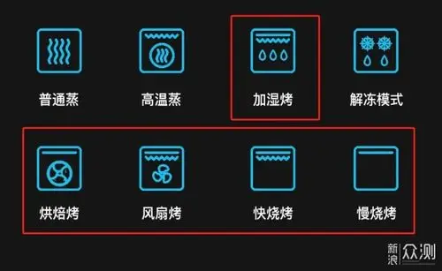 丹麦gram蒸烤箱种草记欧洲小众蒸烤品牌来了