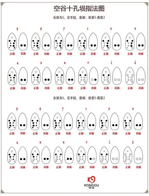 空谷埙乐器埙十孔双腔陶埙专业演奏葫芦埙ef降e调埙乐器e调左起