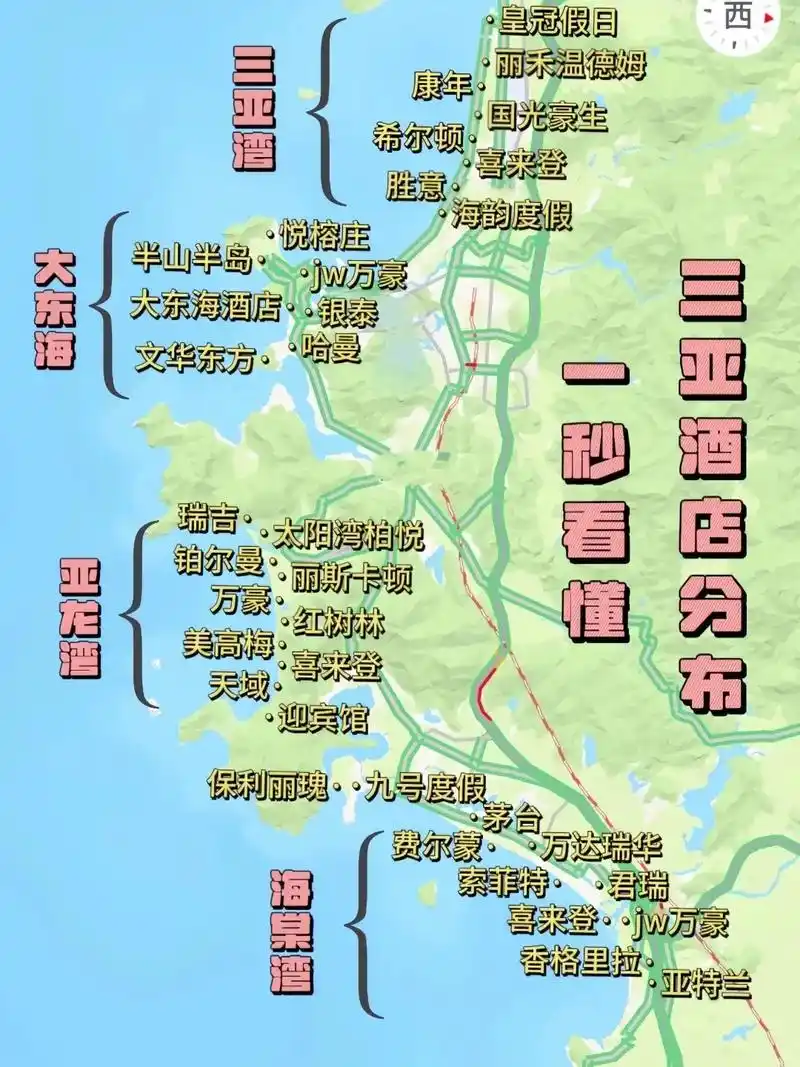 三亚选酒店很简单!一篇说清楚 - 抖音