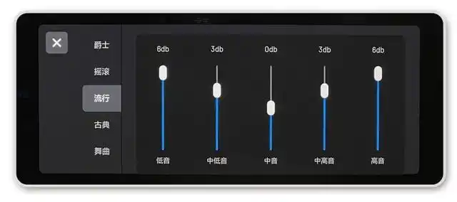 车载音响均衡器怎么调最科学
