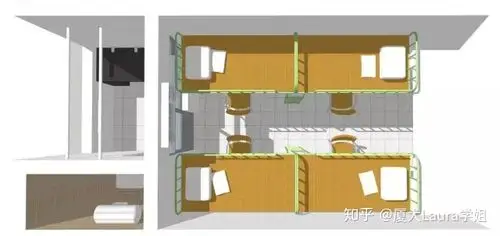 总共有四人间和六人间两种户型.四人间长7.1米,宽3.5米,高3.0米.
