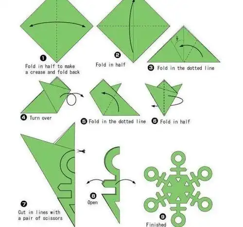 怎么样剪雪花剪纸剪雪花剪纸方法5种