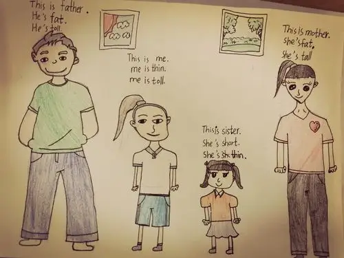 其它 family英文小报 写美篇孩子们做的关于家庭成员