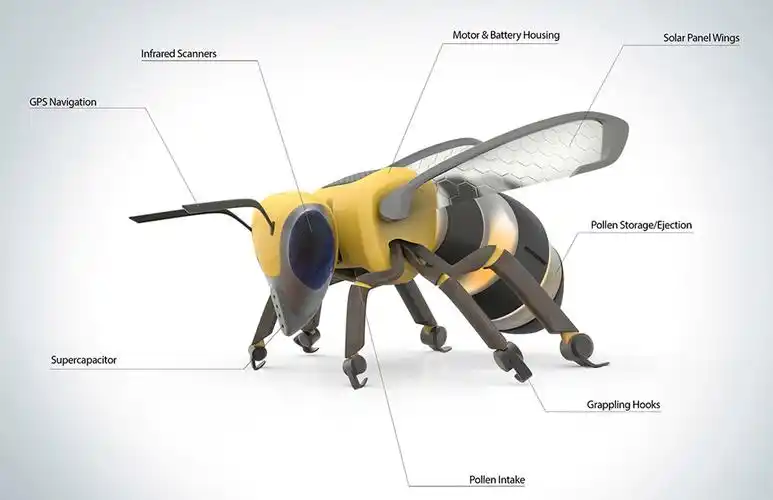 概念人工蜜蜂设计,从生物向仿生转变的游戏,重要性是非常现实