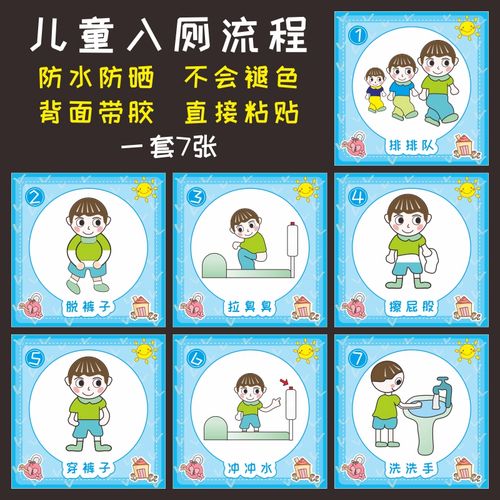 幼儿园儿童男女大小便如厕步骤图墙卫生间流程入厕墙贴