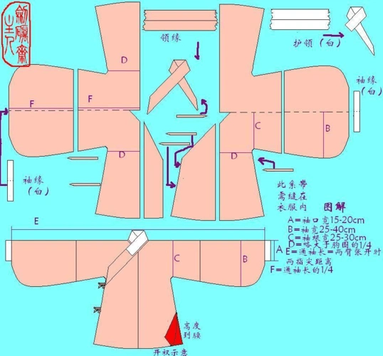 剪裁版式第13页 你可能喜欢 汉服款式 汉服介绍 汉服制作 旗袍纸样