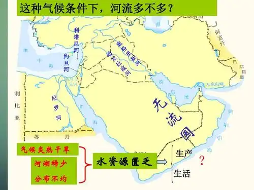 1 中东(第2课时)课件 (新版)新人教版ppt