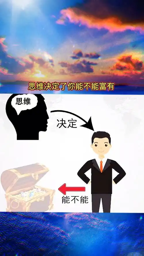 思维决定你能否富有#国学智慧 #人生感悟 #人生#激励 #格局#逆向思维