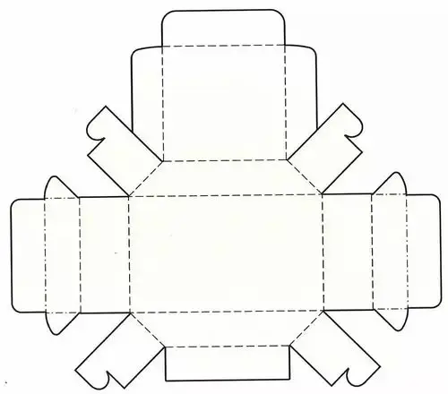 常见纸盒包装结构大全