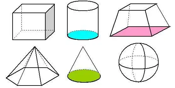 小学"数学几何"想得满分,这些易错点你注意了吗