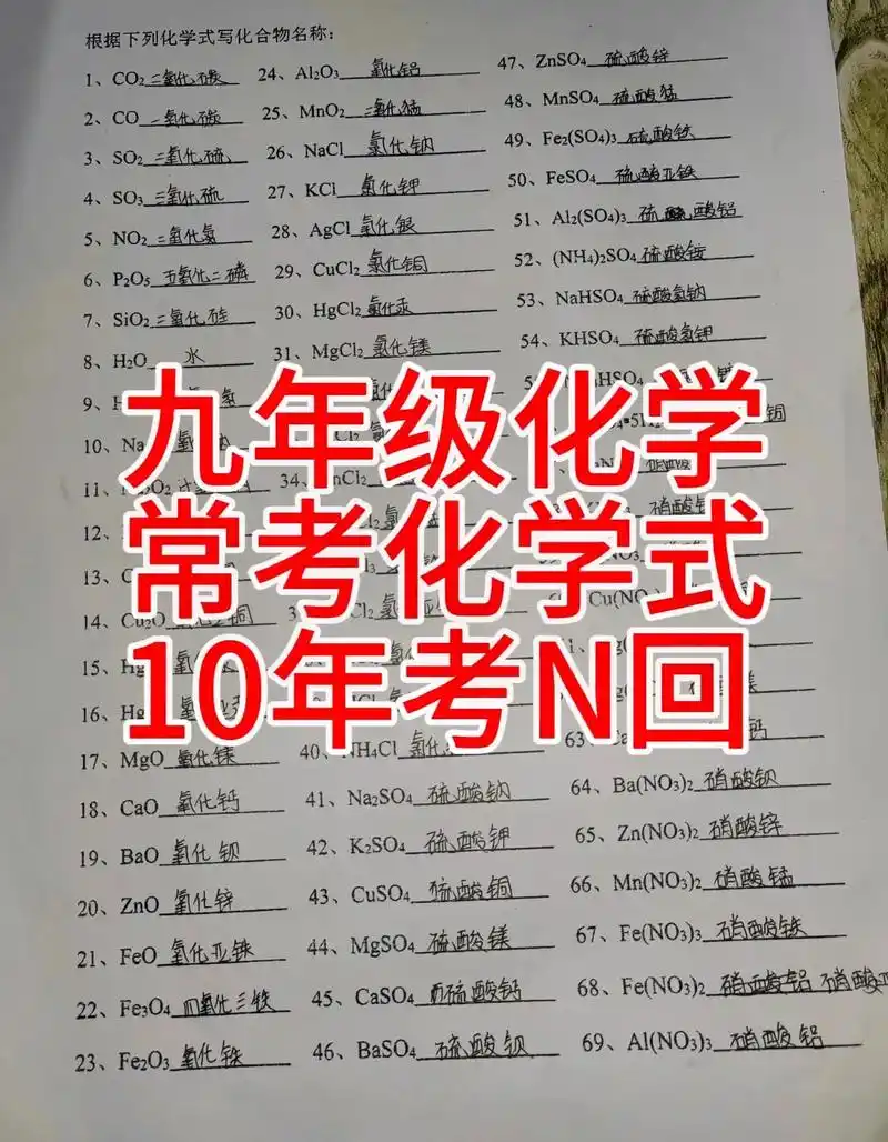 九年级化学常见化学式.