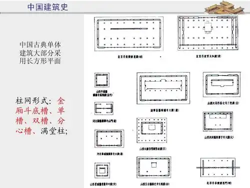 16清式建筑做法ppt