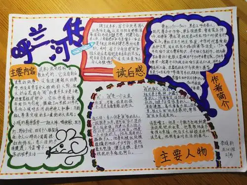 2020 五4班《呼兰河传》 阅读小报展