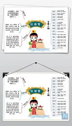 红楼梦读书复习思维导图手抄报小报