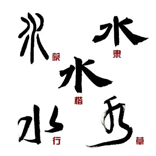 五种字体风格