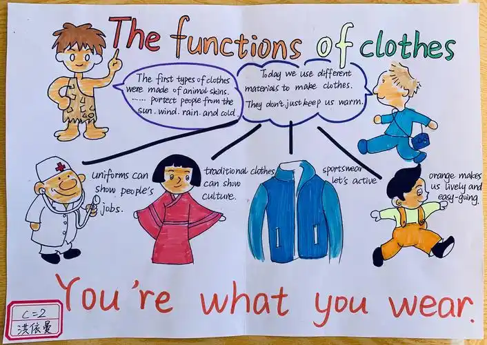 石光中学初三年段英语思维导图绘制大赛