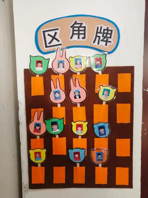 "教研促成长,游戏伴童年"新华路幼儿园小班组区角观摩活动