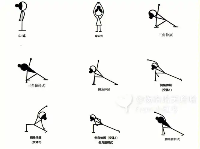 瑜伽小人图全哈他瑜伽初级体式含变体式