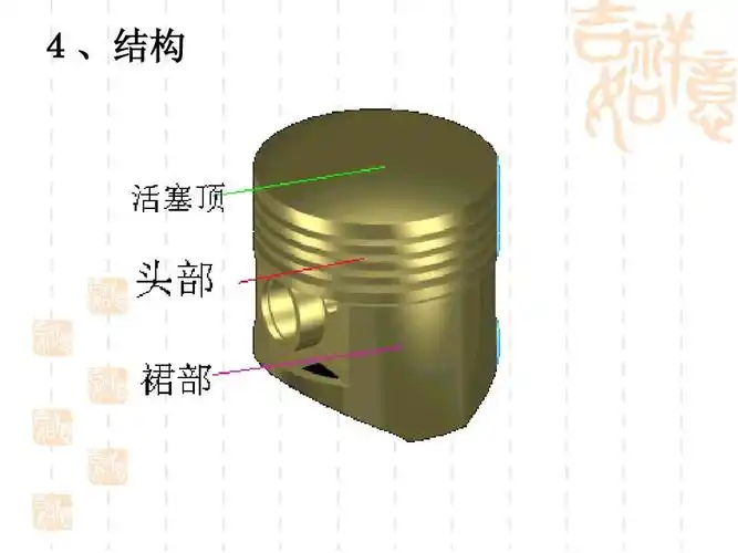 活塞连杆组 4,结构