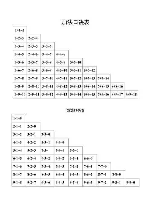 幼儿园加减法口算表