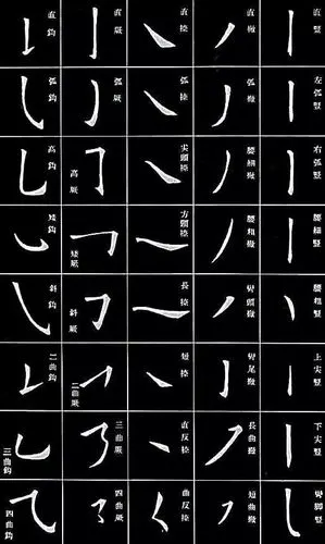 欧体正楷入门笔画字帖