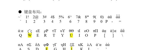 希腊语键盘与字体