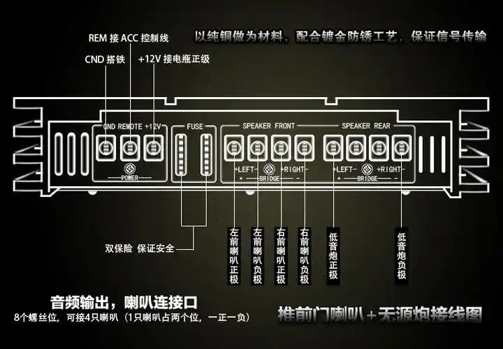 汽车4路功放 车载功放汽车音响升级改装功放4声道 二手汽车功放