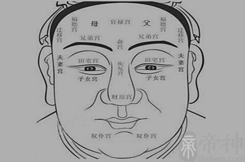 四,眼睛下方有黑痣 眼睛下方是卧蚕,在此处有黑痣的男人是克子之面相.