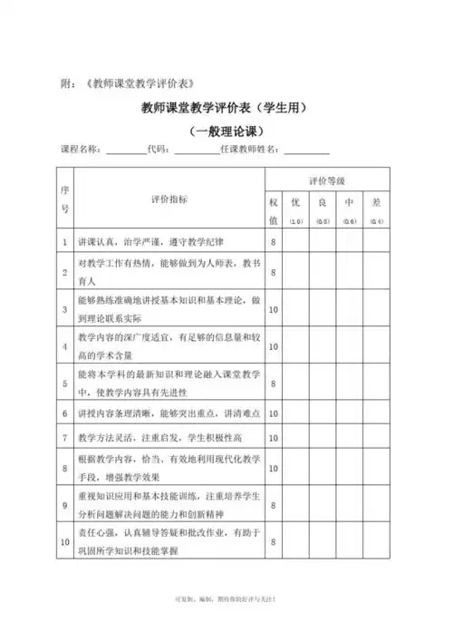 《教师课堂教学评价表》模版.pdf 5页