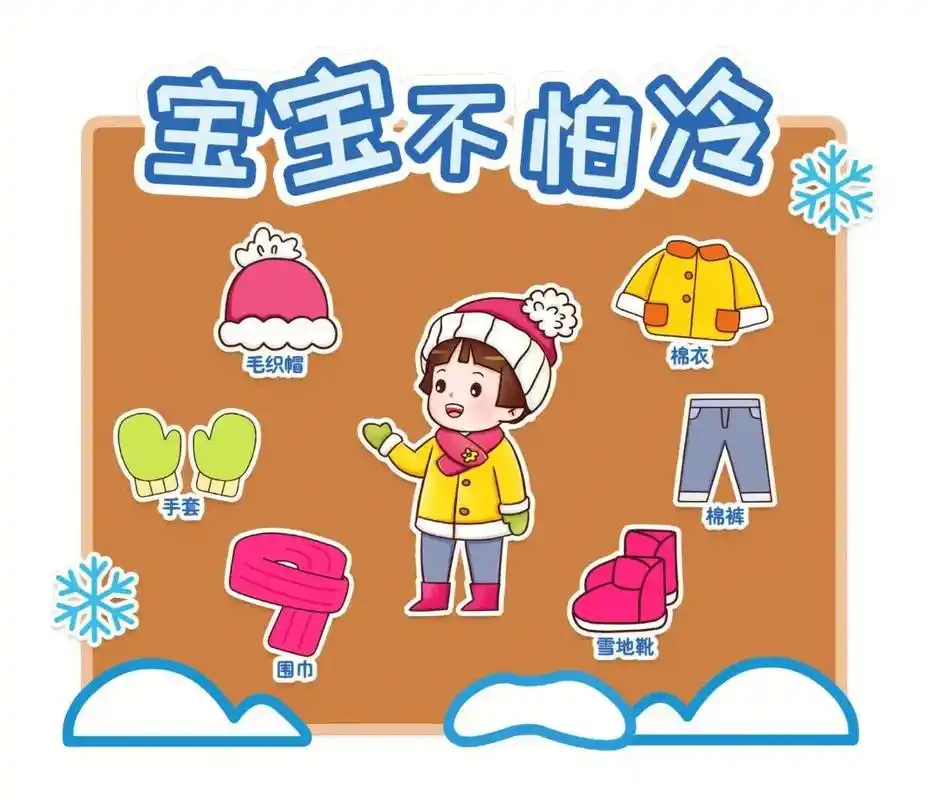 冬天主题环创宝宝不怕冷