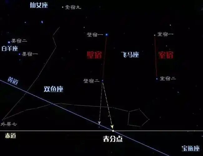 山西有个中国星象第一村春节可以来接星祈福