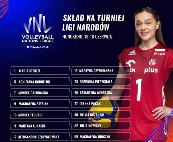 中国女排2强敌公布名单!波兰顶级二传缺席,埃格努未回归意大利