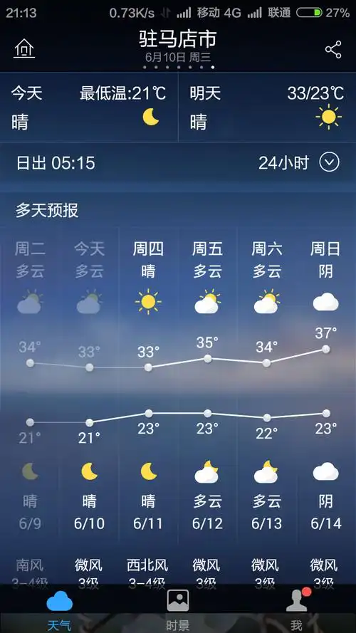 驻马店未来一周天气预报