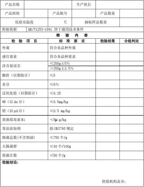 饼干检验报告 xxxxxx食品有限公司 饼干产品出厂检验报告编号