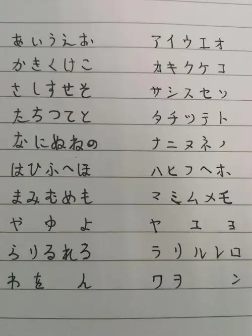 【1月实用班级学员活动】晒晒手写的50音~【已结束】