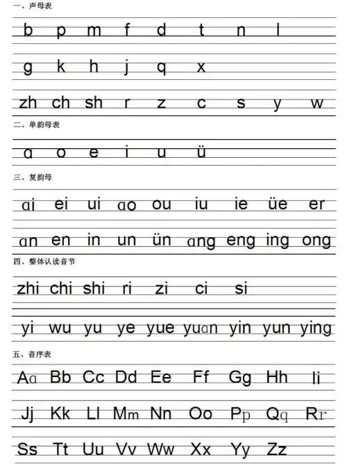 拼音字母表大小写格式