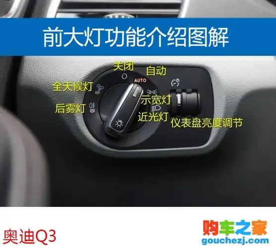 2018奥迪q3使用说明书图解 2018奥迪q3说明书下载图解