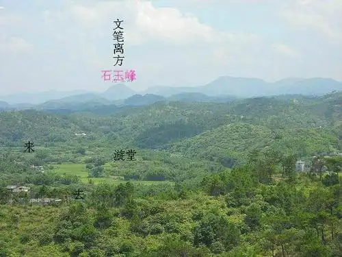 明堂的富贵与凶杀风水之基