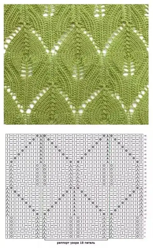 7款树叶状花样,钩织衣服上,肯定非常好看,织女收藏!附图解