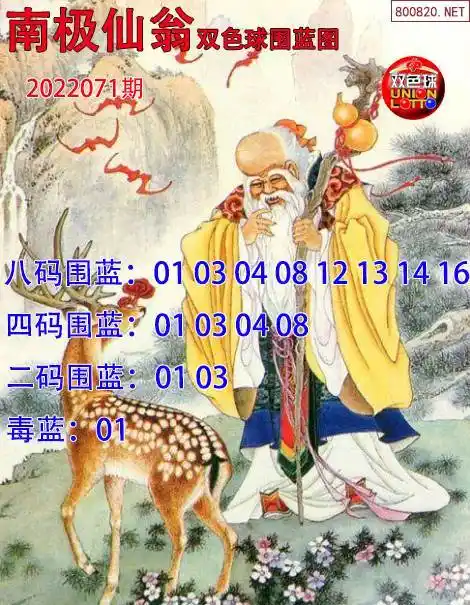 双色球2022071期南极仙翁围蓝图
