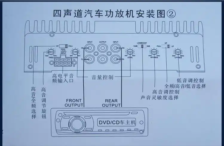 12v汽车大功率四路4声道音响低音炮喇叭功放车载音箱diy改装包邮