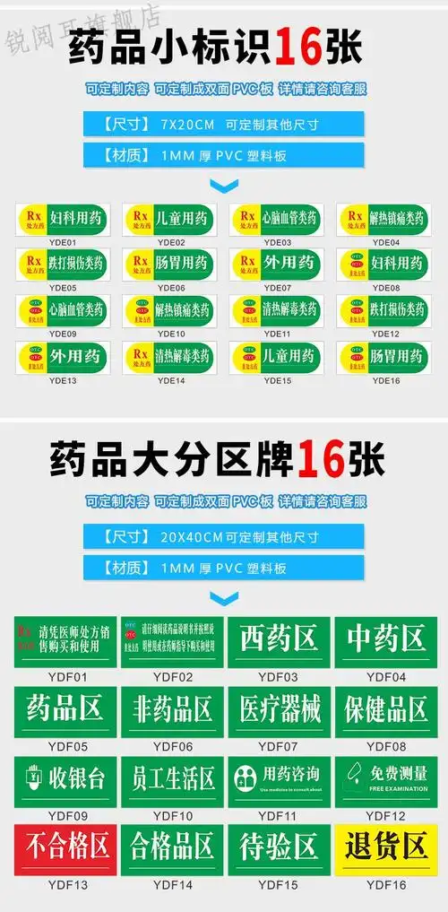 橙谧药品分类标贴药房药店分类分区标识牌全套标签区域牌门诊医院诊所