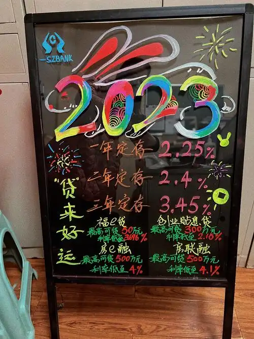 银行兔年荧光板