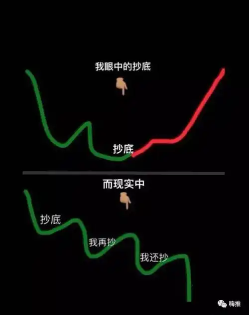 割韭菜,还是"9块9小白理财课"的刀快!